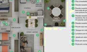 Imagem 3: Ágio de Apartamento Novo Nunca Usado em Goiânia