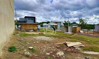 Imagem 4: Terreno em Itu à venda Condomínio Gardenville - SP