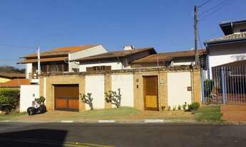 Imagem 5: Casa - Nova Campinas - Campinas