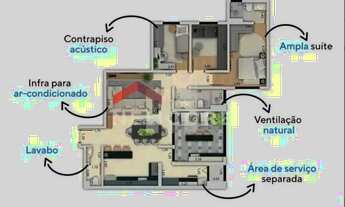 Imagem 2: Apartamento em Avenida Professor Pedro Clarismundo Fornari - Engordadouro - Jundiaí/SP