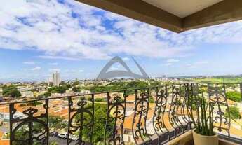 Imagem 4: Cobertura - Jardim Chapadão - Campinas