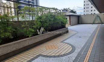 Imagem 4: Apartamento - Cambuí - Campinas