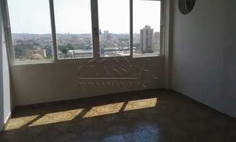 Imagem 2: Apartamento Padrão em Ribeirão Preto