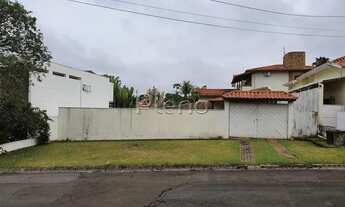 Imagem 2: Terreno - Tijuco das Telhas - Campinas