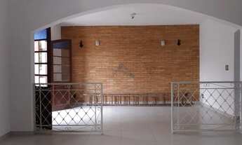 Imagem 2: Casa - Jardim Guarani - Campinas