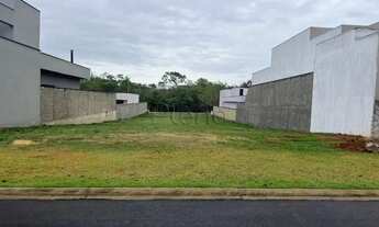 Imagem 5: Terreno à venda em Jaguariúna, Residencial Campo Camanducaia, com 634 m², Tamboré Jaguariú