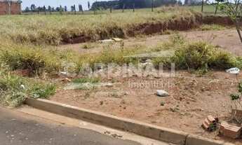 Imagem 5: Terreno Padrão em São Carlos