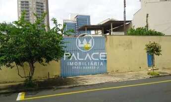 Imagem 2: Lote à venda em alto, piracicaba