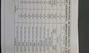 Imagem 5: Condomínio Aroeira Ribeirão Preto