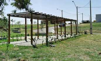 Imagem 6: Terreno à venda- Indaiatuba/SP