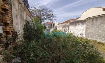 Imagem 3: Terreno à venda, 160 m² por R$ 800.000,00 - Vila Clementino - São Paulo/SP