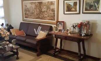 Imagem 6: Casa - Jardim Magnólia - Campinas