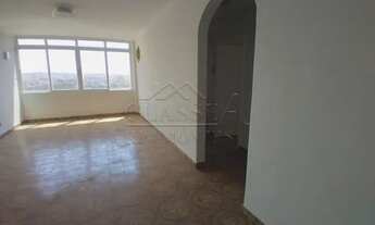 Imagem 5: Apartamento Padrão em Ribeirão Preto