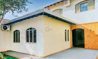 Imagem 3: Casa Comercial |Vila Fujita