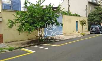 Imagem 3: Lote à venda em alto, piracicaba