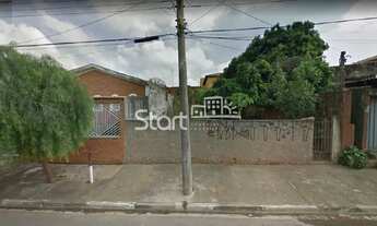 Imagem 2: Terreno - Jardim Nova Hortolândia II - Hortolândia