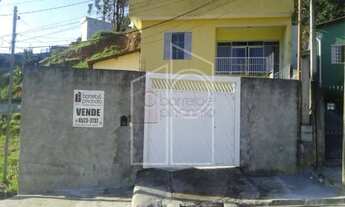 Imagem 4: Casa Sobrado em Jundiaí