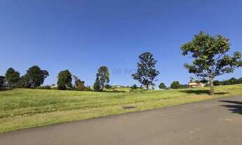 Imagem 5: Itupeva - Terreno Padrão - Fazenda Serra Azul