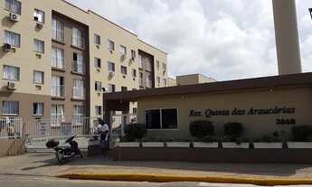 Imagem: Procuro pra dividir ap