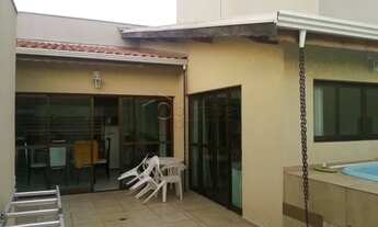 Imagem 4: Apartamento Cobertura em Jundiaí