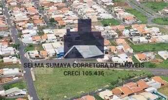 Imagem 2: Terreno à venda no bairro Setparque Avenida 2 - São José do Rio Preto/SP