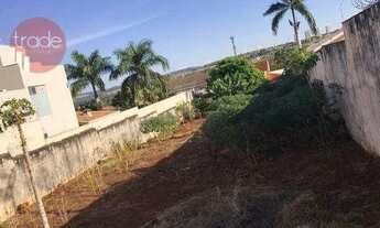 Imagem 3: Terreno à venda, 941 m² por R$ 450.000,00 - Ribeirânia - Ribeirão Preto/SP