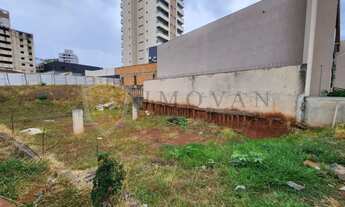 Imagem: Terreno Padrão em Ribeirão Preto