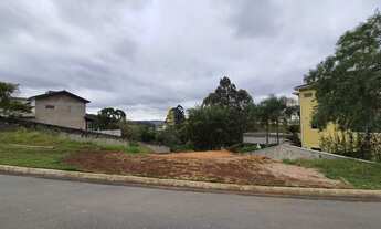 Imagem: Jundiaí - Loteamento/Condomínio - Loteamento