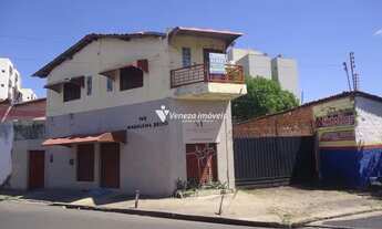 Imagem 6: Ponto Comercial no São João para aluguel