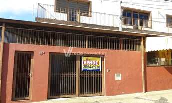 Imagem 3: Prédio e ponto comercial a venda no Bairro Santa Genebra