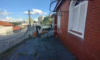 Imagem 4: Casa - Ponte Preta - Campinas