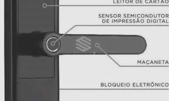 Imagem 5: Oportunidade 3qts Sol da Manhã