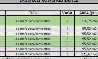 Imagem 5: Apartamento para venda tem 95 metros quadrados com 3 quartos em Itacolomi - Balneário Piça