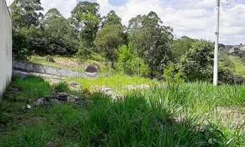 Imagem 4: Comercial Terreno em Jundiaí