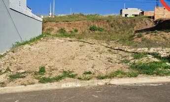 Imagem 2: PIRACICABA - Terreno Padrão - Residencial Quinta do Campestr