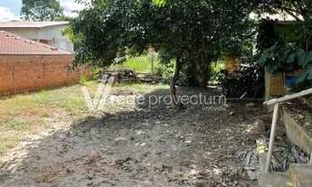 Imagem 6: Terreno - Jardim Irajá - Campinas