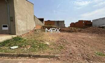 Imagem: Terreno à venda em Piracicaba, Loteamento