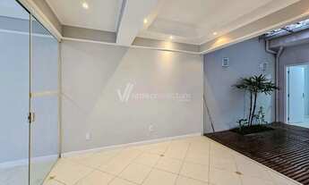 Imagem 6: Prédio - Jardim Flamboyant - Campinas