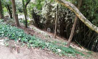 Imagem 6: RIO DE JANEIRO - Terreno Padrão - Jardim Botânico
