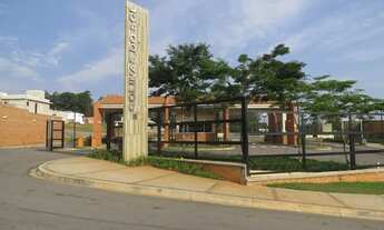 Imagem 3: Terreno - Jardim do Paço - Sorocaba