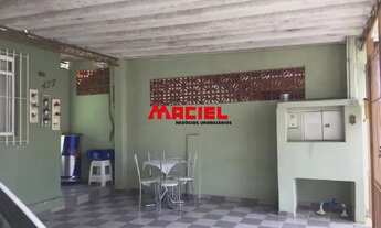 Imagem 2: Casa Padrão em São José dos Campos