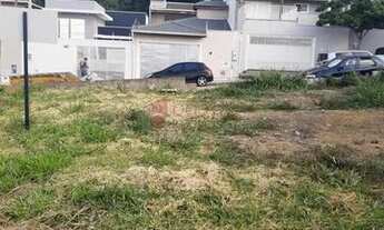 Imagem 3: Terreno Padrão em Jundiaí