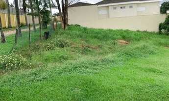 Imagem: Terreno lote em Jundiaí