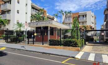 Imagem: Apartamento para alugar no bairro Jardim