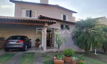 Imagem 2: Casa em Condomínio na Chácara São João, São Carlos