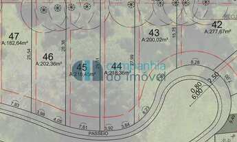 Imagem 2: Terreno em Condomínio Fechado no Santa Cândida