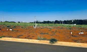 Imagem 4: Terreno - Urbe 365 - Paulínia