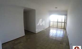 Imagem: Apartamento (tipo - padrao) 3 dormitórios/suite