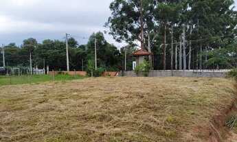 Imagem 4: Terreno 1000m² no Jardim Buro, Salto-SP