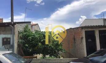 Imagem 3: Terreno à venda com 126 m² - Oportunidade - Jardim Santa Inês - SJdos Campos/SP